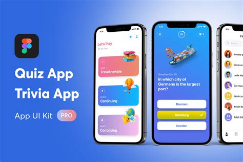 Quiz App, Trivia game UI Kit for Figma | Creative Market