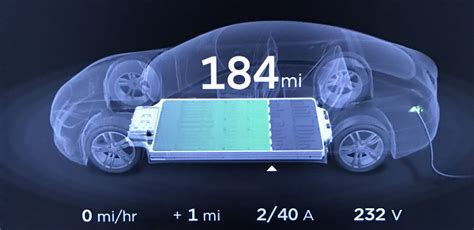 Tesla’s hacked Battery Management System exposes the real usable ...