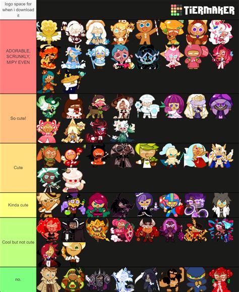 Cookie Run: Kingdom Cute Tier List (Community Rankings) - TierMaker