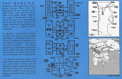 seanhowe | Comic layout, Mansions, Blueprints