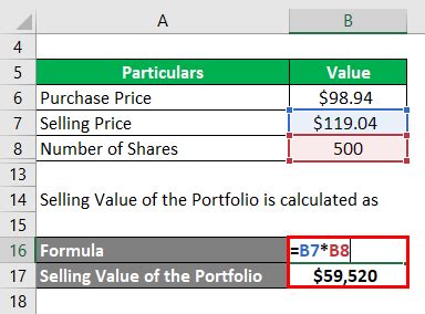 Capital Gain Formula | Calculator (Examples with Excel Template)