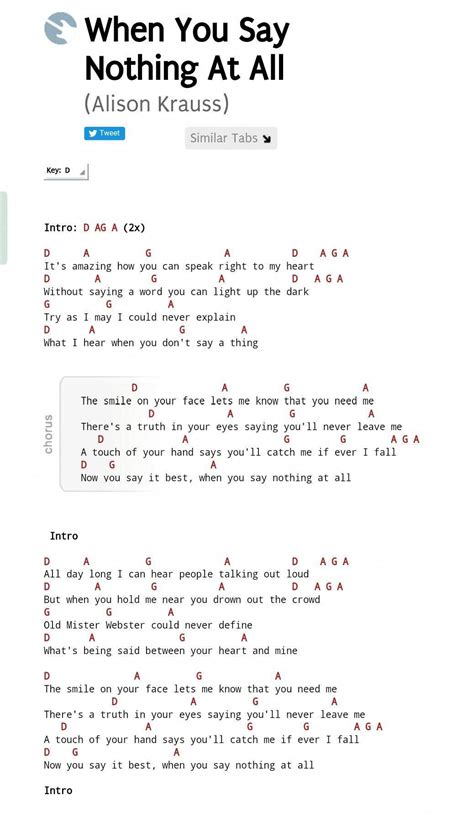 #guitarchords | Ukulele chords songs, Ukulele songs, Guitar chords and lyrics