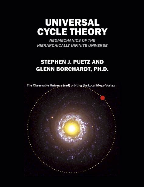 The Scientific Worldview: Our latest book: Universal Cycle Theory