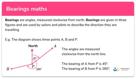 Bearings - GCSE Maths - Steps, Examples & Worksheet