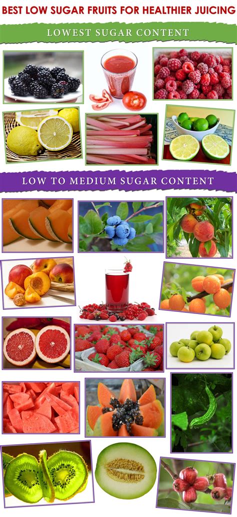 Best Low Sugar Fruits For Healthier Juicing Infographic - Viral Rang