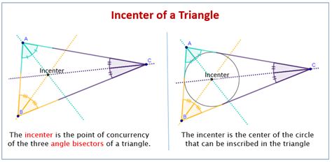 Incenter of a Triangle (examples, solutions, videos, worksheets, games ...