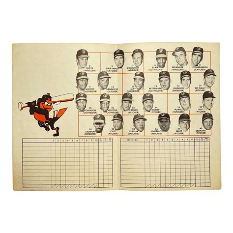 1969 Orioles vs. Miracle Mets World Series Scorecard Signed by Baseball ...