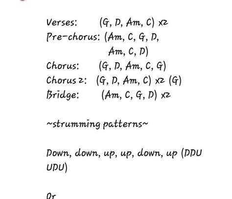 You belong with me By Taylor swift | Ukulele songs, You belong with me ...