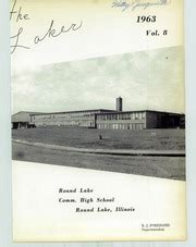 Round Lake High School - Laker Yearbook (Round Lake, IL), Class of 1963 ...