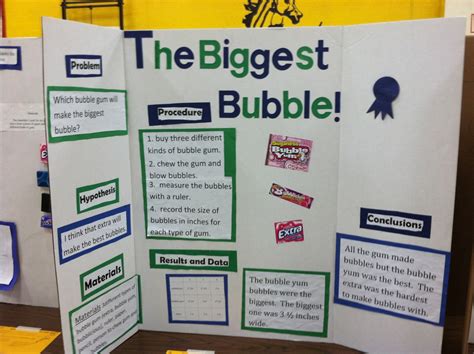 Good Science Fair Projects For 6th Graders