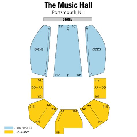 The Music Hall Loft Portsmouth Nh Seating Chart | Brokeasshome.com