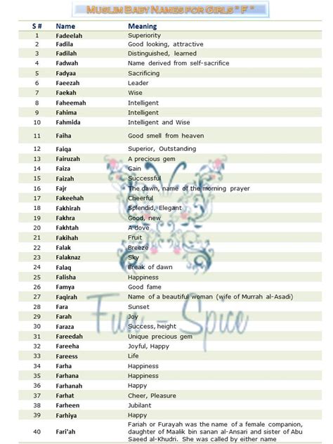 Female Arabic Names