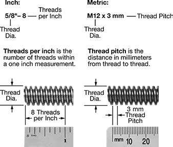 Lead Screws | McMaster-Carr