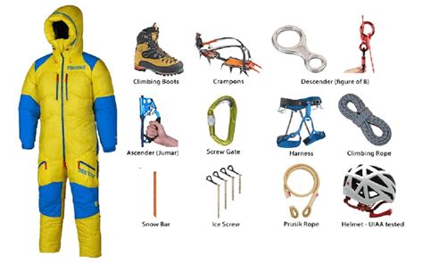 Mountain Climbing Equipment List - Complete Checklist