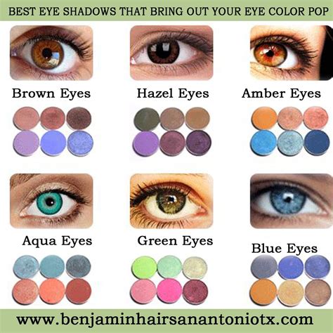 Eye Color Chart Eye Texture Makeup Face Charts Lenses Eye Dark | Sexiz Pix