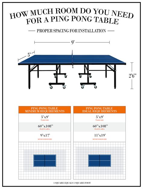 How Much Room Do You Need For A Ping Pong Table?