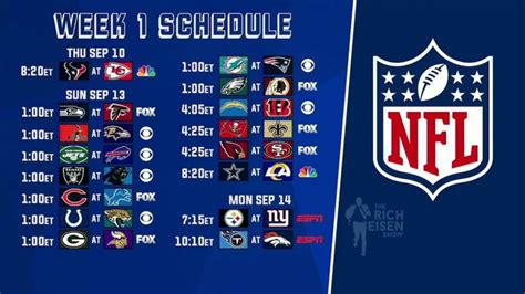 Games to Look Forward to in NFL’s 2020-21 Schedule – The Colgate Maroon ...