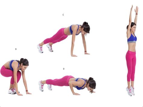 Workouts for Weight loss | Full-body home workouts for weight loss: 4 ...