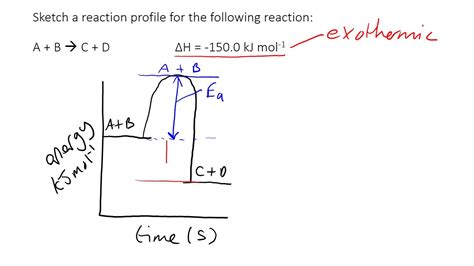 [DIAGRAM] Bowen Reaction Diagram - MYDIAGRAM.ONLINE