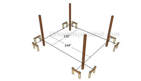 Picnic shelter plans | HowToSpecialist - How to Build, Step by Step DIY Plans