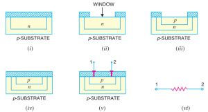 Fabrication of Components on Monolithic IC - Electronics Post