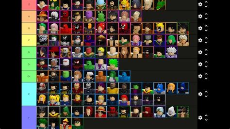 All Star Tower Defense Tier List December 2023 Gamer - vrogue.co