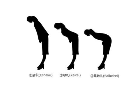 The Japanese Bow: How to Do It the Right Way - Kokoro Media