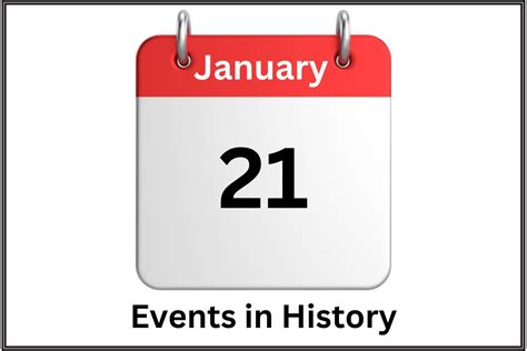 January 21 – On this Day in History - Have Fun With History