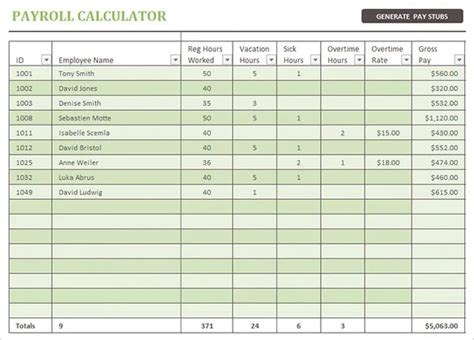 Payroll Templates | 14+ Printable Word & Excel Formats, Samples, Forms | Payroll template ...