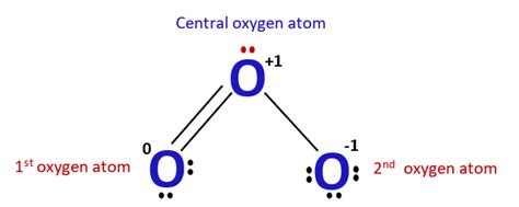 O3 Lewis structure, Molecular geometry, Bond angle, Shape