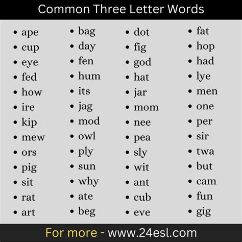 Common Three Letter Words - 24esl.com