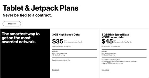 Verizon Prepaid Unlimited Data Hotspot Jetpack Plan (pUDP) - Legacy/Retired - Mobile Internet ...