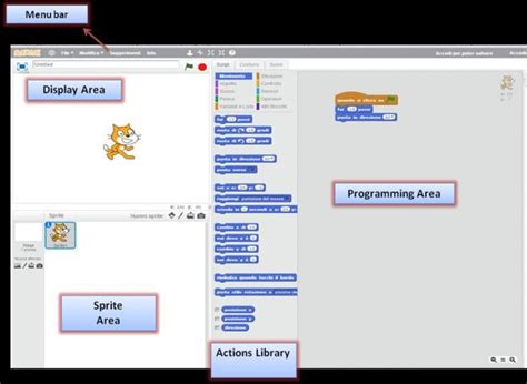 Parts of the window, Scratch version 2.0 (http://scratch.mit.edu ...