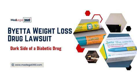 Byetta Weight Loss Drug Lawsuits: Dangers of A Diabetic Drug