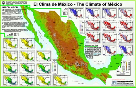 The climate of Mexico