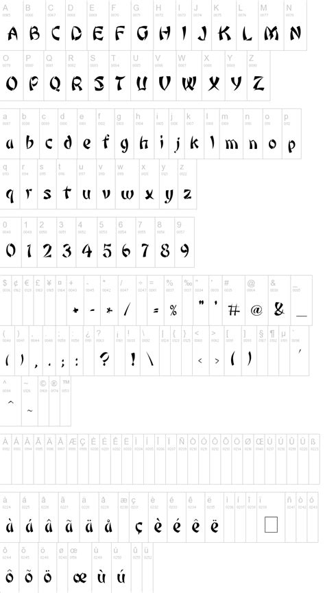 Download Font Huruf Mandarin - fasrmex