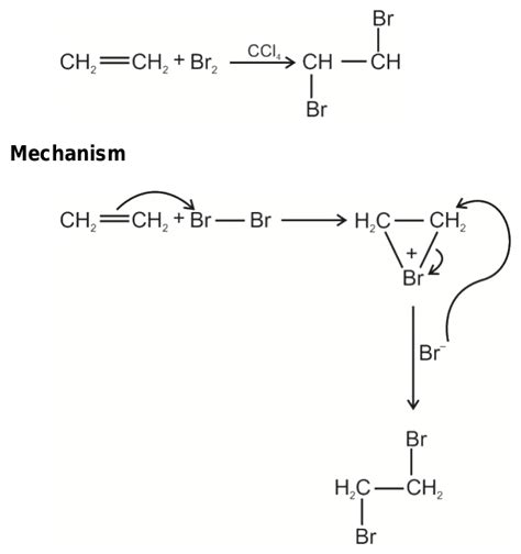 C2H4 Br2 CCl4: Phản Ứng Hóa Học và Ứng Dụng Thực Tiễn