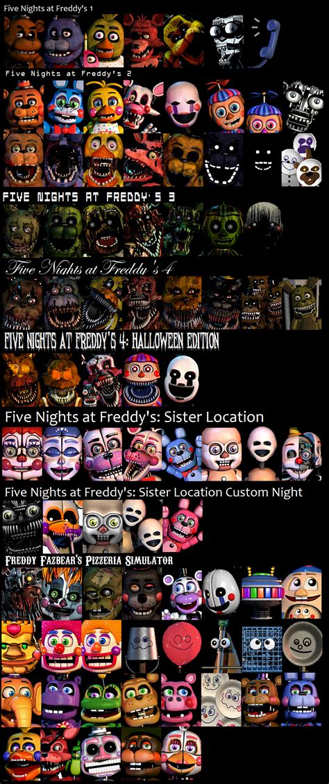 Fnim 1 old version of fnaf 1 download - loptetr