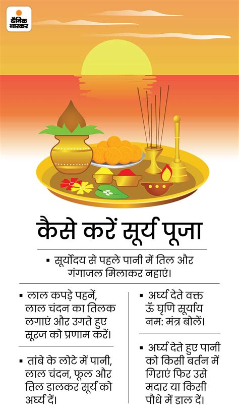 Makar Sankranti Interesting Story; Uttarayan History, Significance ...