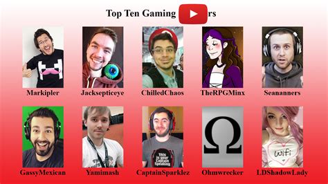 Top 10 Gaming YouTubers by kurtklaineblaine on DeviantArt