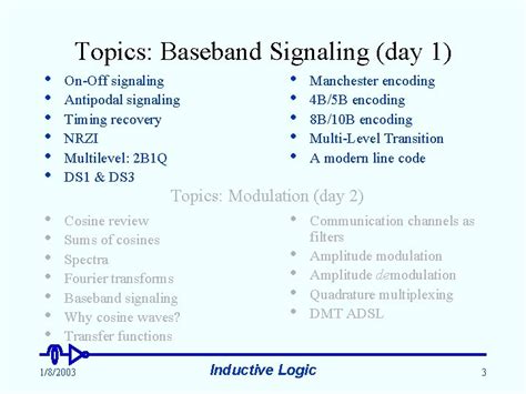 Baseband Signaling and Modulation Part 1 Baseband Signaling