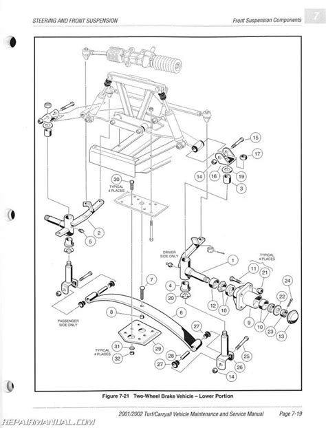 How to Easily Understand and Use a Club Car Steering Parts Diagram