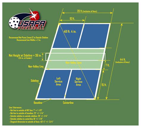 Pickleball Court Dimensions Guide - What is the Size of a Pickleball Court? - Racquet Sports Center