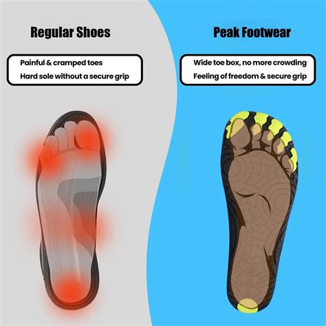 Peak Footwear for Women Men Neuropathy, Peakfootwear Barefoot Shoes, Winter Barefoot Shoes Wide ...