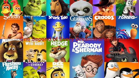 One Second of Every DreamWorks Animated Films. - YouTube