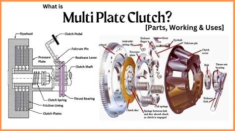 Multi Plate Clutch: Diagram, Parts, Working & Types [PDF]