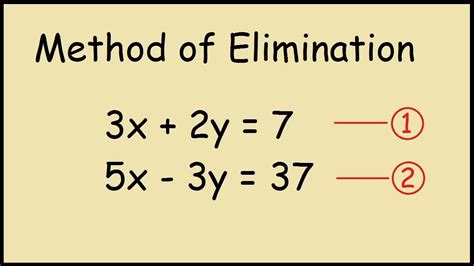 elimination method | linear equation - YouTube