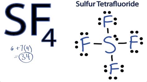 Cf4 Lewis Structure | www.pixshark.com - Images Galleries With A Bite!