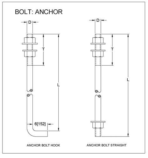 Bolt :: Slacan