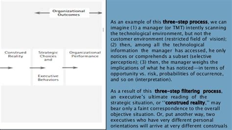 Upper Echelon Theory